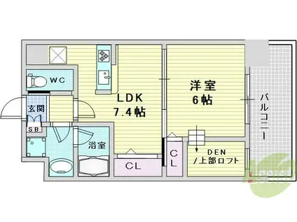 ノースVILLAGE参番館(1LDK/8階)の間取り写真