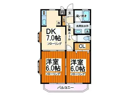 プランドール参番館(2DK/2階)の間取り写真