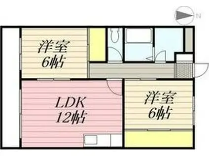 グランドール華(2LDK/3階)の間取り写真