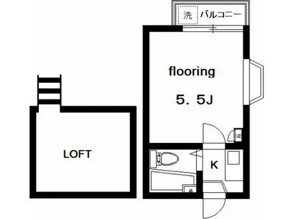 セドルハイムオハラ(1K/2階)の間取り写真