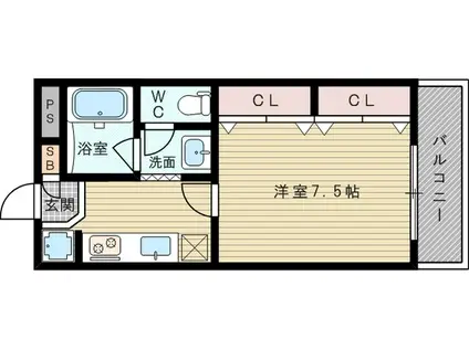 サンフラッツ新大阪(1K/6階)の間取り写真