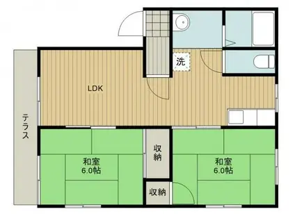 日生コーポ(2LDK/1階)の間取り写真