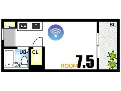 PETIT PAS舟入(ワンルーム/6階)の間取り写真
