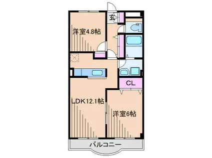 グリーンヒルズ(2LDK/1階)の間取り写真