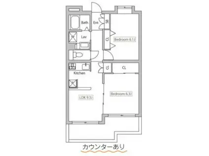 PLENDYHLLS高幡不動(2LDK/2階)の間取り写真