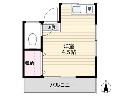 さかえ荘(ワンルーム/2階)の間取り写真
