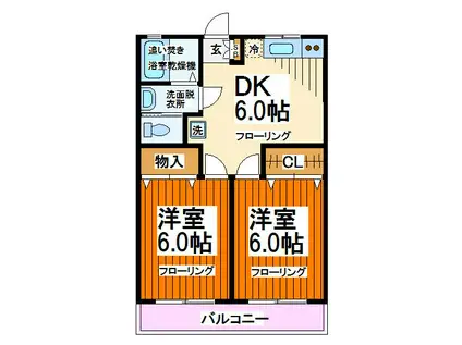 ハイムのばら(2DK/1階)の間取り写真