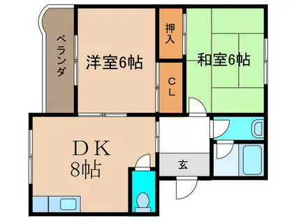 プリヴゥーイクシマ(2DK/1階)の間取り写真