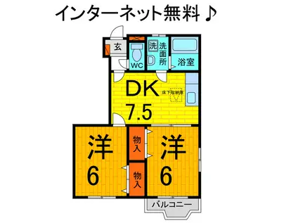 メルクマールSX II(2DK/1階)の間取り写真