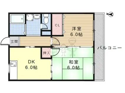 パークサイドマンション(2DK/2階)の間取り写真