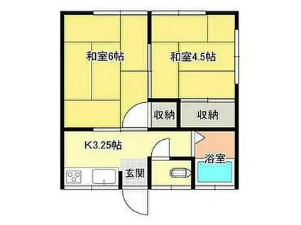 小林アパート(2K/2階)の間取り写真