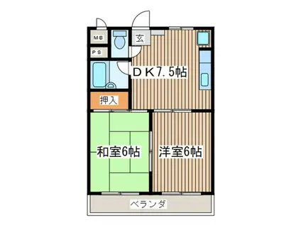 ヴィラ・トレンディ(2DK/3階)の間取り写真