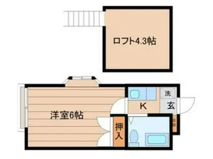 サントラコート南光台(1K/2階)の間取り写真