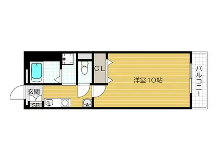 ピ・ラパン(1K/2階)の間取り写真