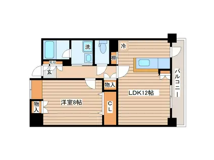 レガシー齋藤(1LDK/1階)の間取り写真