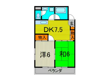 鈴木ビル(2DK/3階)の間取り写真