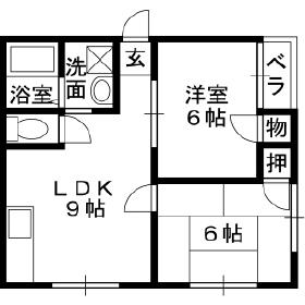 リノン東山本新町(2LDK/3階)の間取り写真