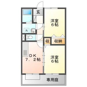 VIILA若宮B(2DK/1階)の間取り写真