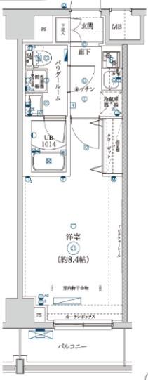メディフィス千住大橋駅前