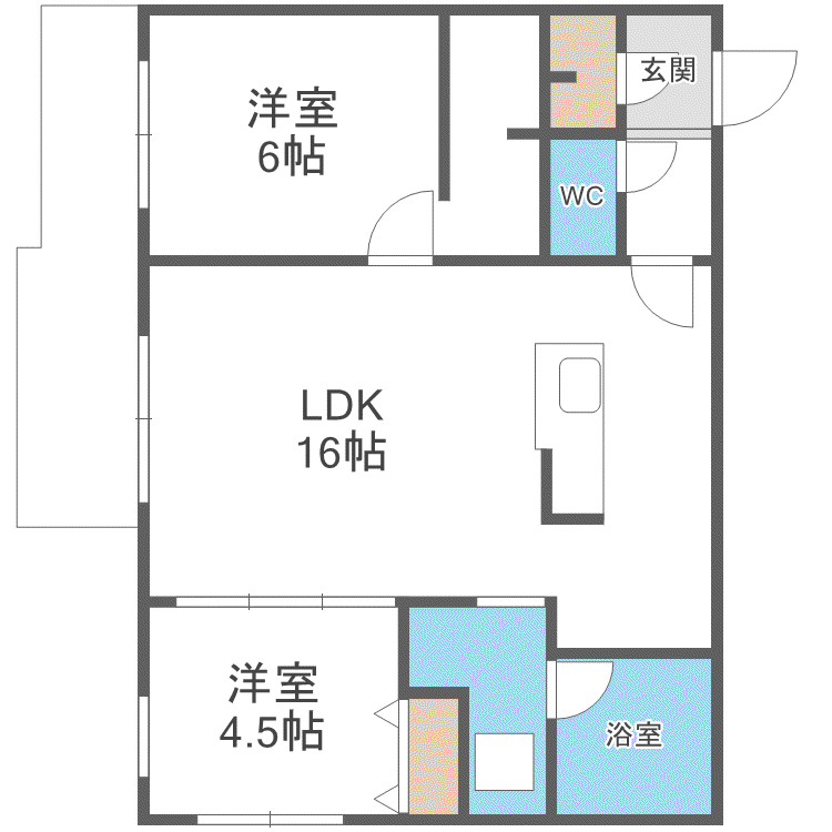 アーバンフラッツ千歳(2LDK/2階)の間取り写真