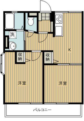 グリーンパーク杉並(2K/2階)の間取り写真