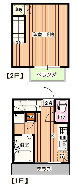 サルート・一ツ橋(1K/2階)の間取り写真