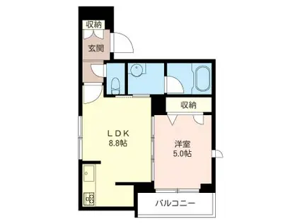 ゲルトナーVII(1LDK/2階)の間取り写真