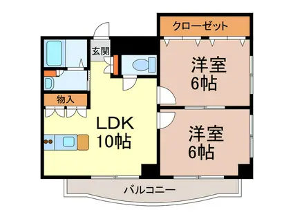 新豊ビル(2LDK/6階)の間取り写真