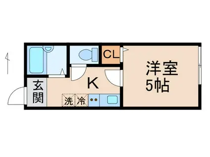 TJ井田(1K/1階)の間取り写真