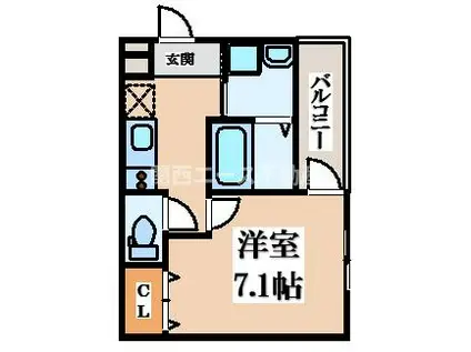 フジパレス八戸ノ里I番館(1K/1階)の間取り写真