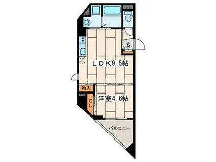 メゾン青空東戸塚(1LDK/5階)の間取り写真