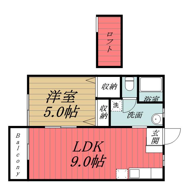 サンコーポ千原台B棟(1LDK/2階)の間取り写真