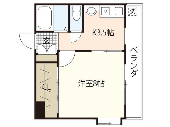 コーポ船田(1K/3階)の間取り写真
