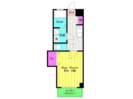 第一栗原マンション(1K/2階)の間取り写真