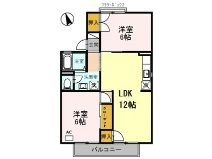 東山ハイツA棟(2LDK/1階)の間取り写真