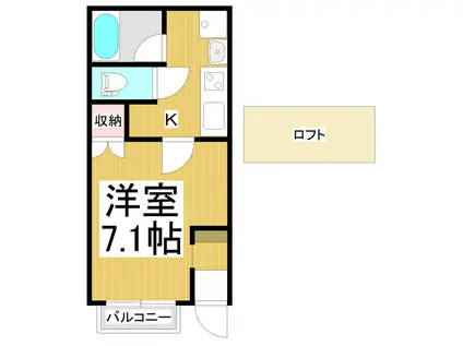 ロビンス(1K/1階)の間取り写真