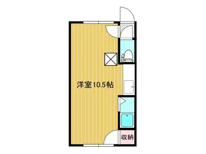 ステップカーサI(ワンルーム/1階)の間取り写真