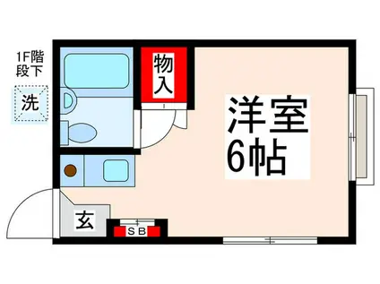 コーポジュネス(ワンルーム/2階)の間取り写真