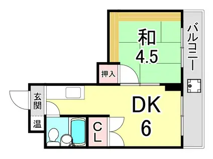 シンコーヴィラ(1DK/1階)の間取り写真
