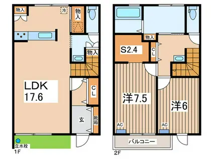 レザンコート(2SLDK/1階)の間取り写真