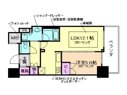 ザセントラルマークタワー(1LDK/33階)の間取り写真
