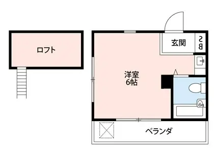 宮戸ハイツ(ワンルーム/2階)の間取り写真
