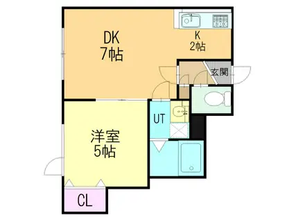 エルズカーサIII(1LDK/3階)の間取り写真