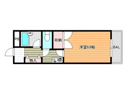 スクエアメゾン阪南(1K/2階)の間取り写真