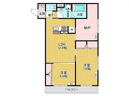 アビタシオン広瀬米ケ袋(2SLDK/3階)の間取り写真