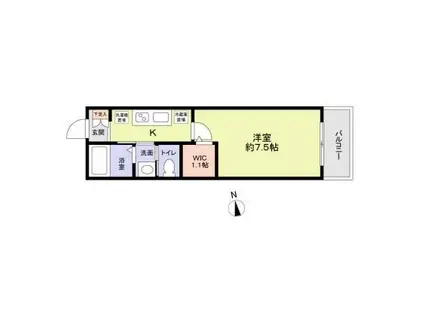 サニーフォレスト新中野(1K/3階)の間取り写真