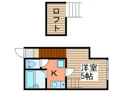 ランバージャック亀有(1K/2階)の間取り写真