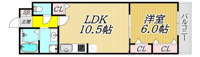 神崎町アパート(1LDK/2階)の間取り写真