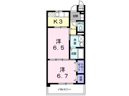 アルカンシエルB(2K/2階)の間取り写真