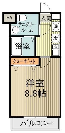 パインバンフソノ(1K/3階)の間取り写真
